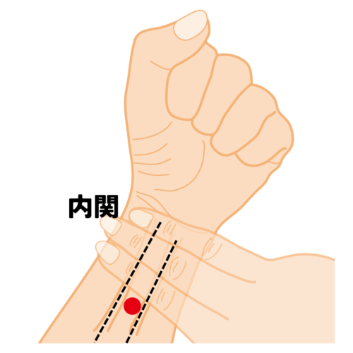 内関│長津田櫻花堂治療院